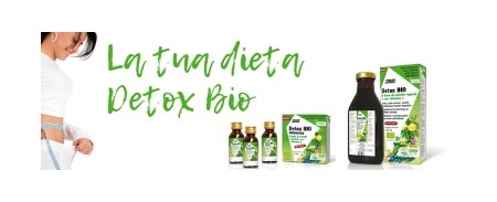 Dieta Detox: iniziala ora